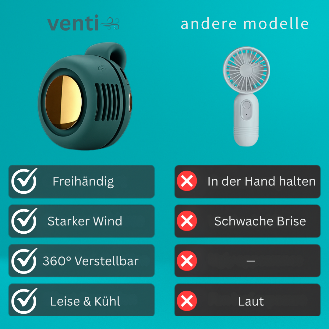 Tragbarer Clip-On Ventilator
