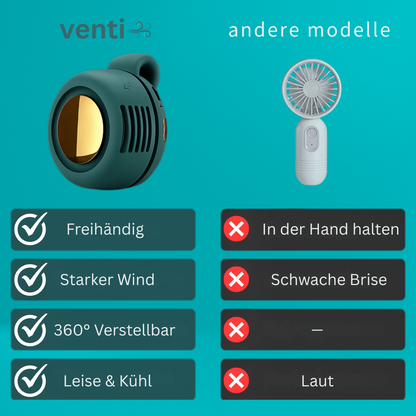 Tragbarer Clip-On Ventilator